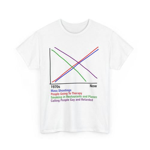 1970s vs Now Chart | T-Shirt